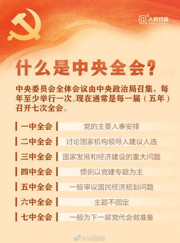 敲黑板！十九屆六中全會知識點來了